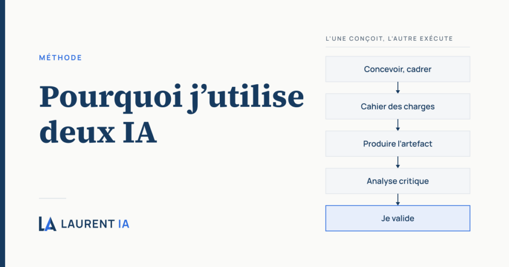 J'utilise deux IA
